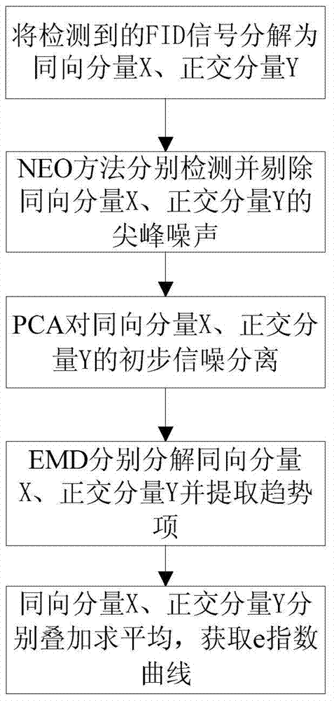 华体会娱乐平台